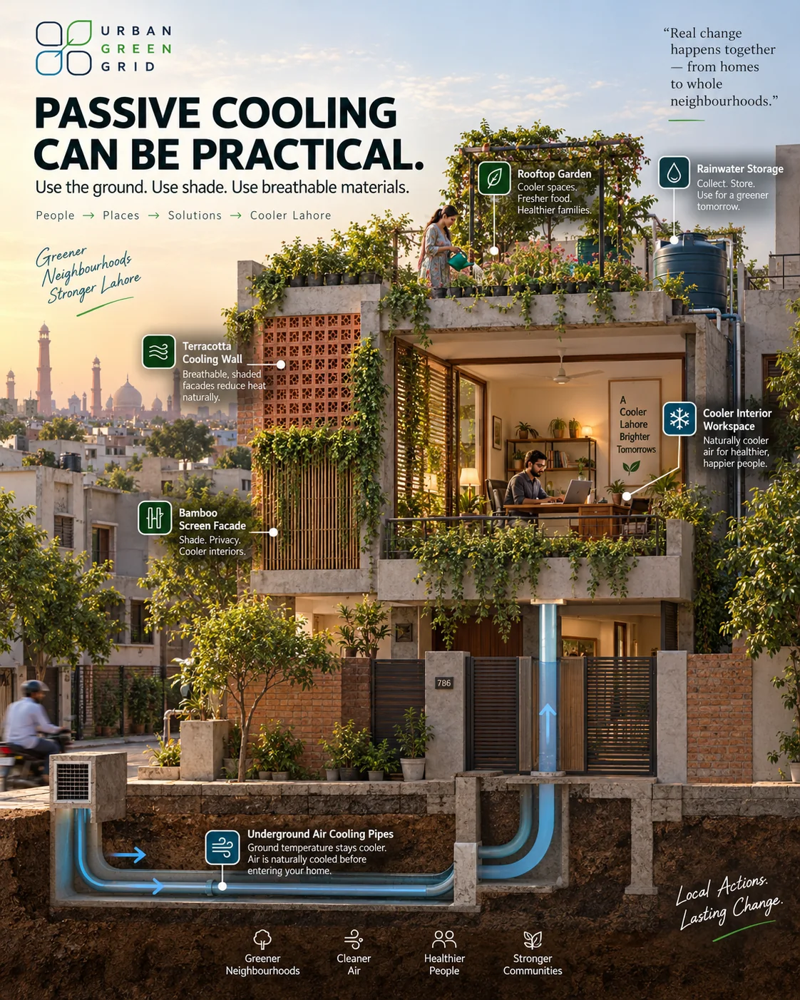 Concept visualization of passive cooling systems